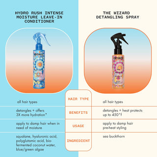 Amika Hydro Rush Intense Moisture Leave-In Conditioner