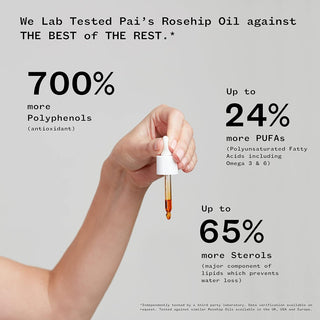 PAI SKINCARE - Organic Rosehip Facial Oil | Natural