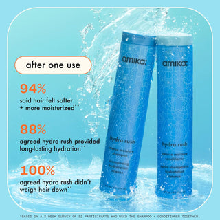 Amika hydro rush intense moisture shampoo